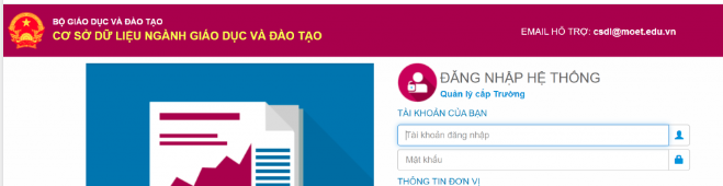 CSDL ngành