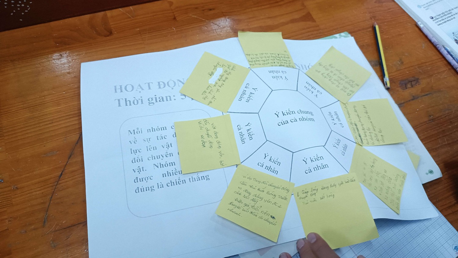 HS-hoat-dong-manh-ghep-1-tt.jpg