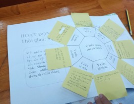 HS-hoat-dong-manh-ghep-1-tt.jpg